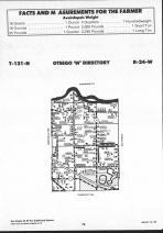 Map Image 015, Wright County 1991 Published by Farm and Home Publishers, LTD